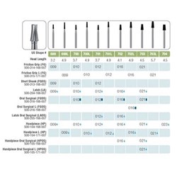 Kerr Jet Tungsten Carbide Bur - 703-021 - Taper Fissure - Oral Surgical - High Speed, Friction Grip (FG), 5-Pack